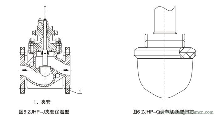 精小型氣動薄膜單座調節閥閥芯