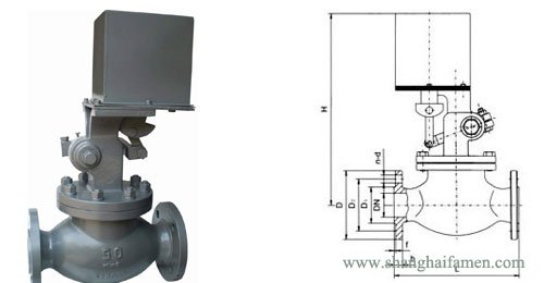 超高溫電磁閥結構圖