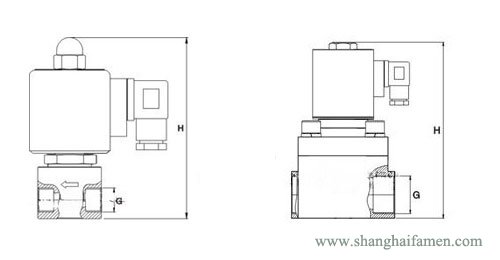 高壓焊接電磁閥結構圖