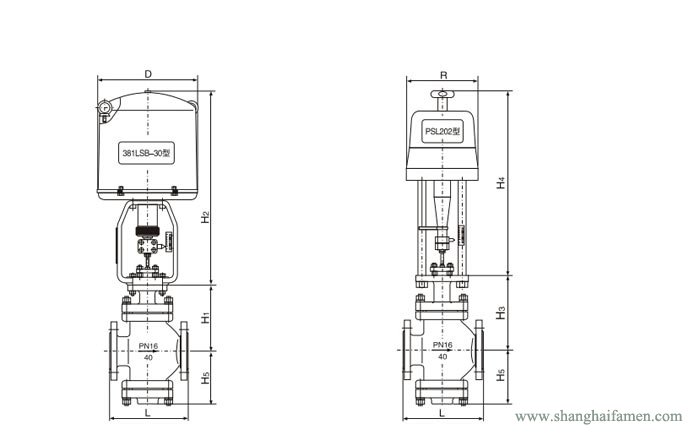電子式電動雙座調節閥8